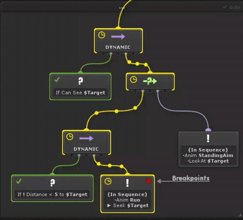 Behavior Trees