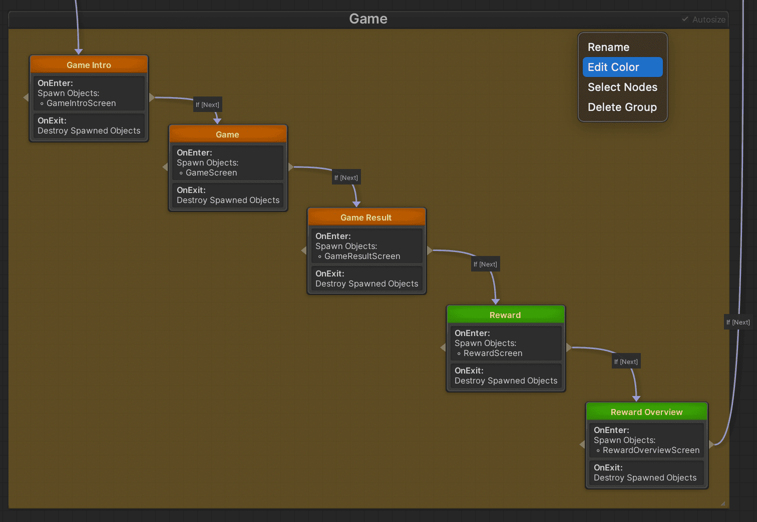 Node group color