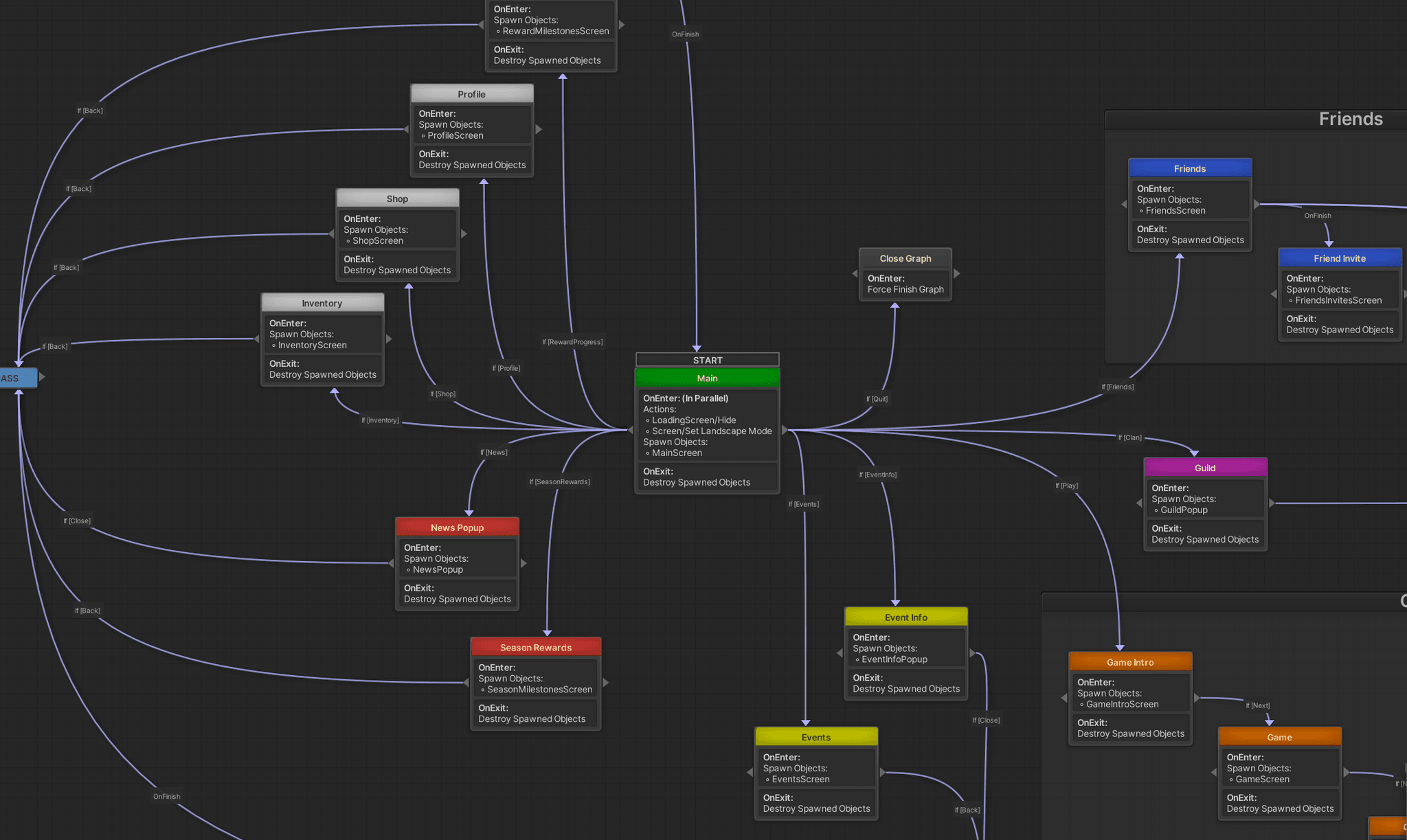 Flow example